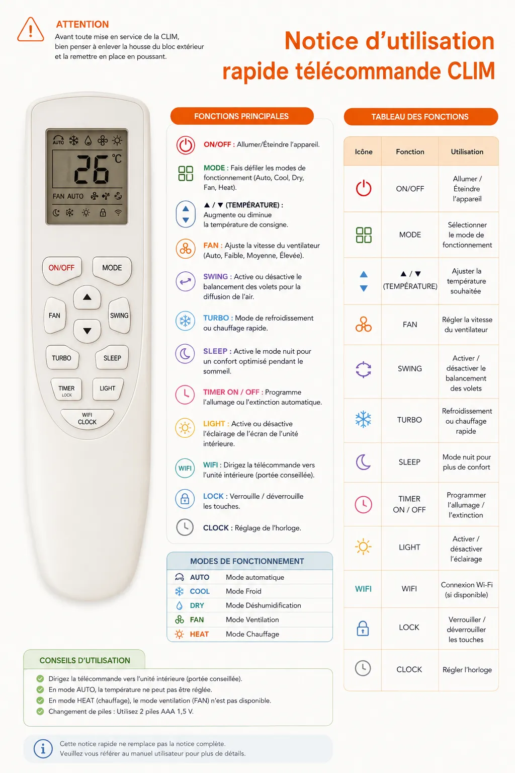 Notice d'utilisation rapide de la télécommande de climatisation